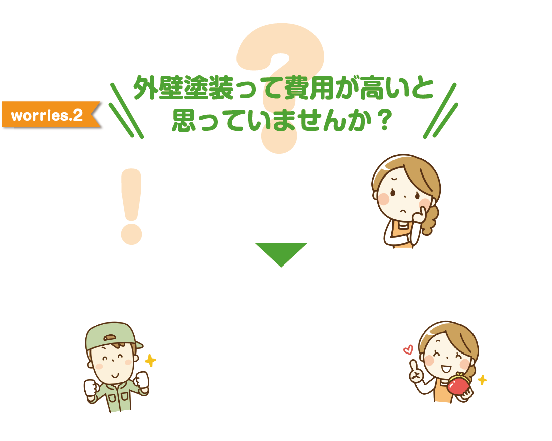 外壁塗装って費用が高いと思っていませんか？