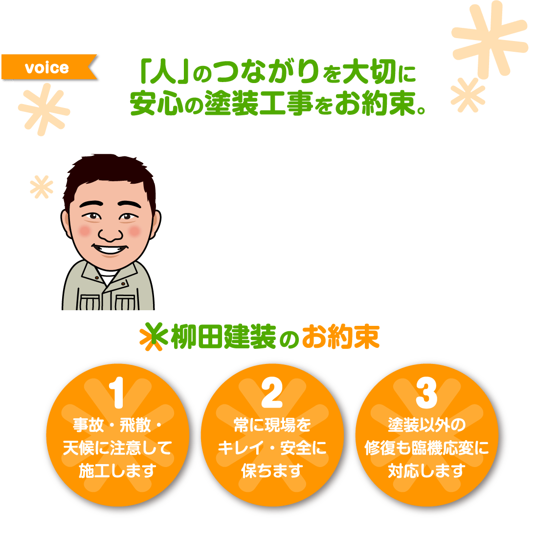 適性価格で高品質の塗装をお約束いたします。